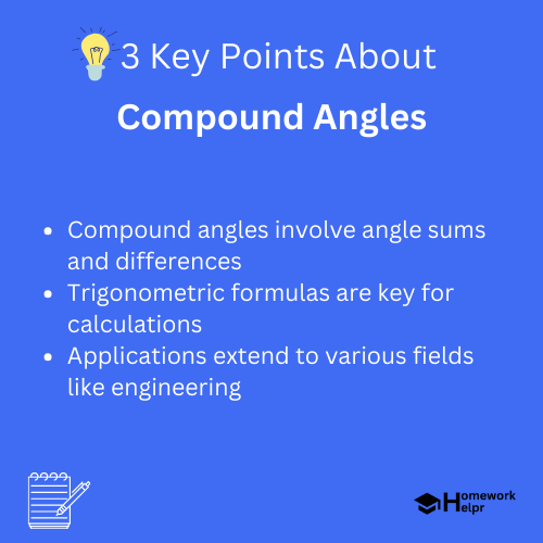 Compound Angles