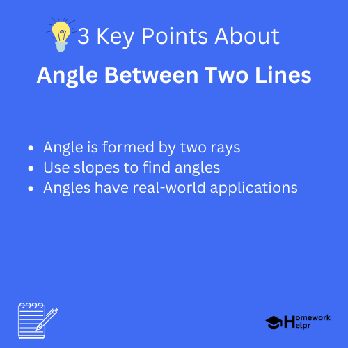 Angle Between Two Lines