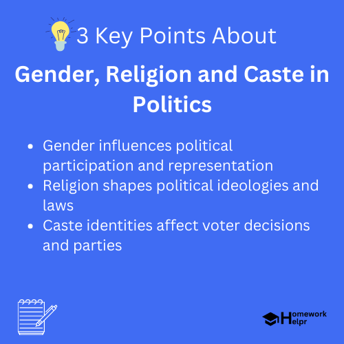 Gender, Religion and Caste in Politics