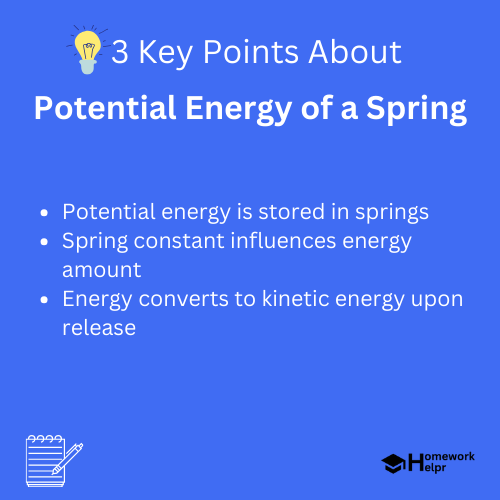 Potential Energy of a Spring