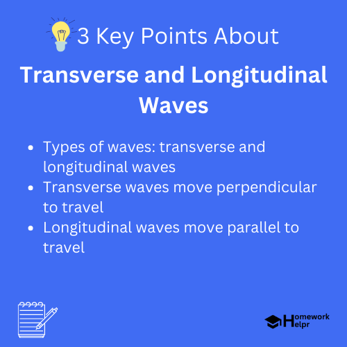 Transverse and Longitudinal Waves