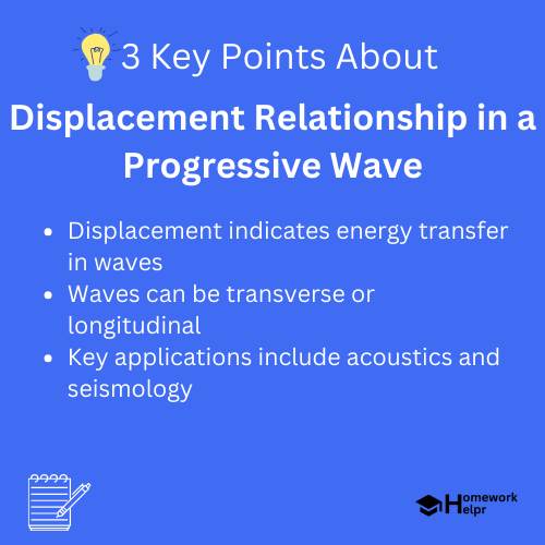 Displacement Relationship in a Progressive Wave