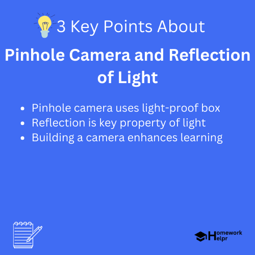 Pinhole Camera and Reflection of Light