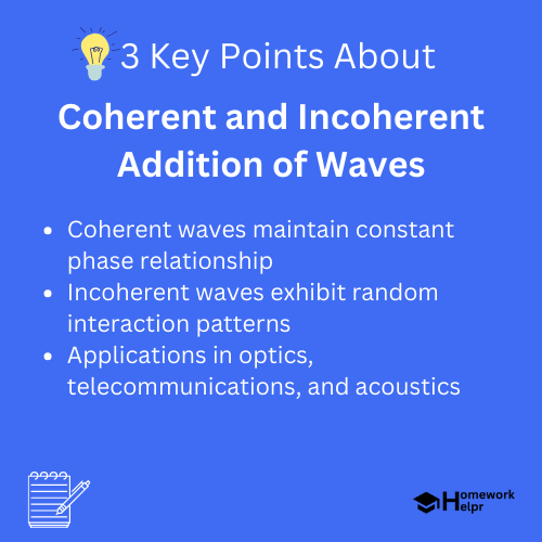 Coherent and Incoherent Addition of Waves