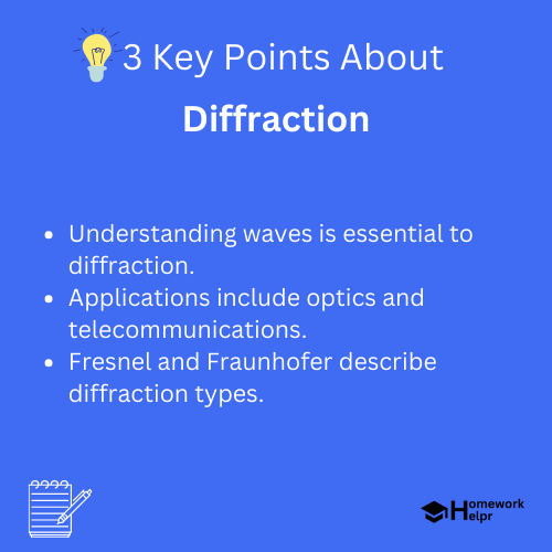 Diffraction