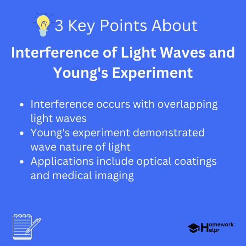 Interference of Light Waves and Young’s Experiment