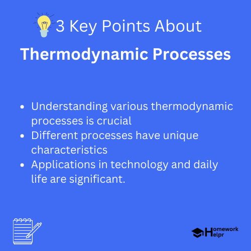 Thermodynamic Processes