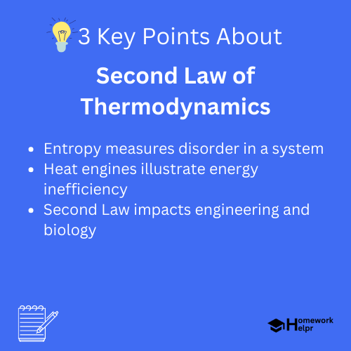 Second Law of Thermodynamics