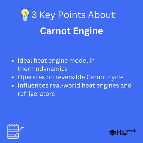 Carnot Engine