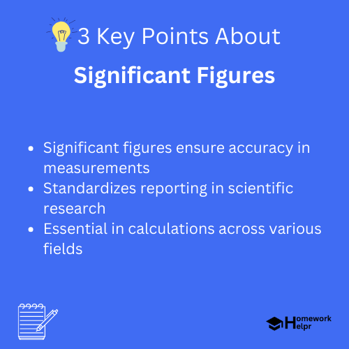 Significant Figures