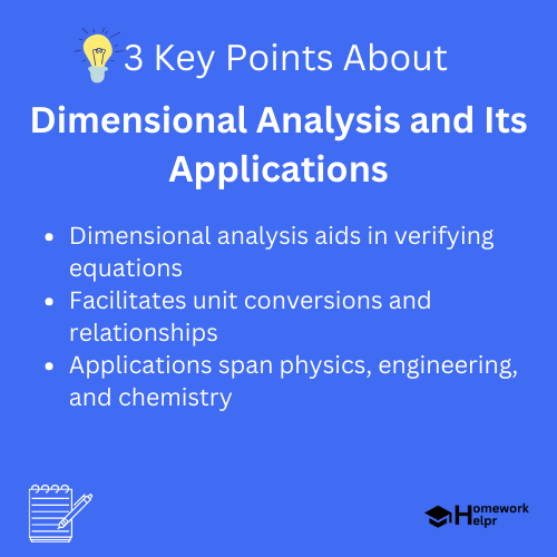 Dimensional Analysis and Its Applications