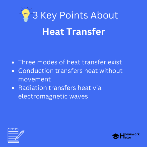 Heat Transfer