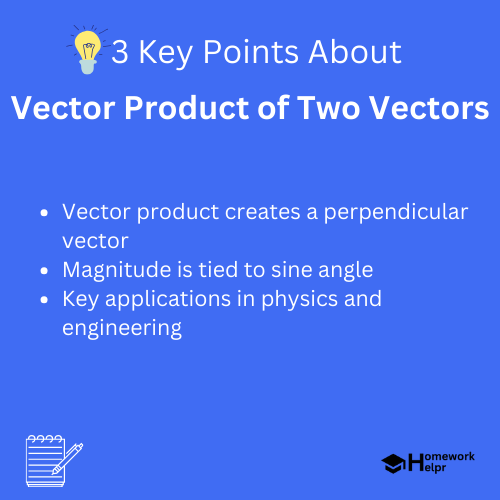 Vector Product of Two Vectors