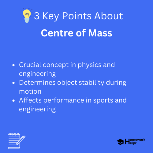 Centre of Mass