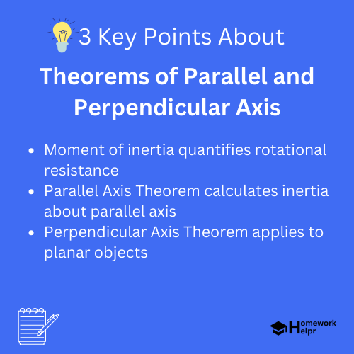 Theorems of Parallel and Perpendicular Axis