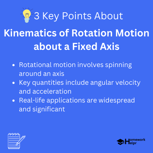 Kinematics of Rotation Motion about a Fixed Axis