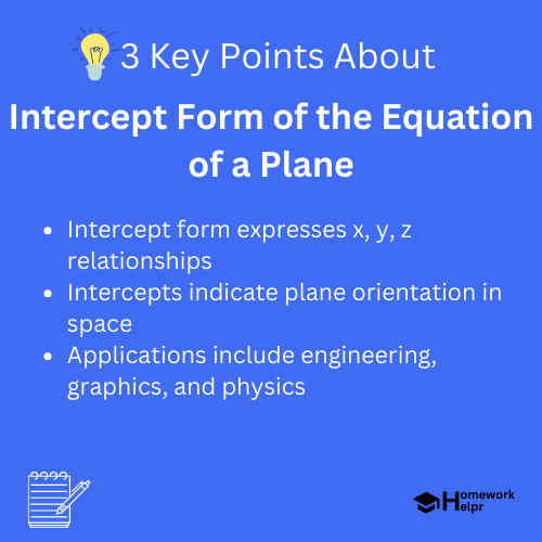 Intercept Form of the Equation of a Plane