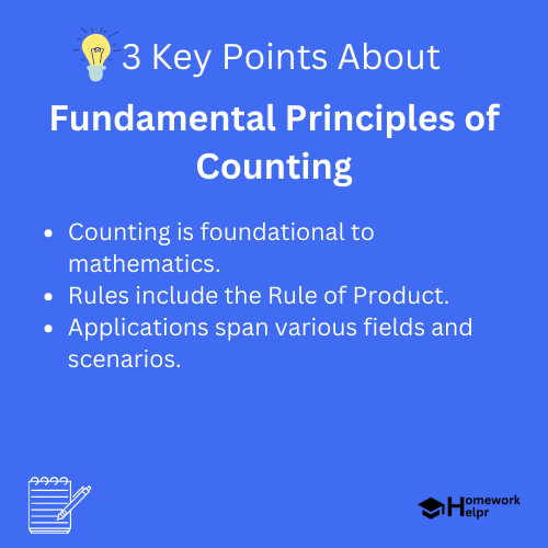 Fundamental Principles of Counting