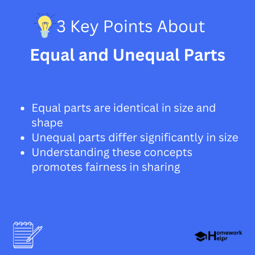 Equal and Unequal Parts