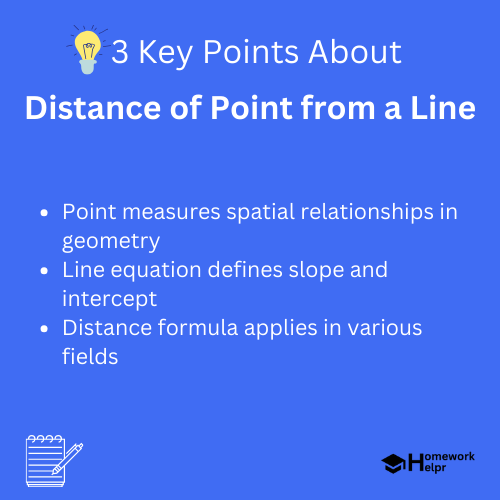 Distance of Point from a Line