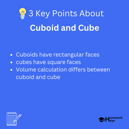 Cuboid and Cube