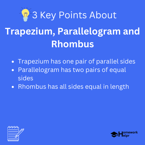 Trapezium, Parallelogram and Rhombus