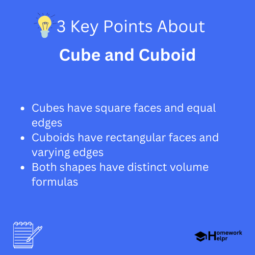 Cube and Cuboid