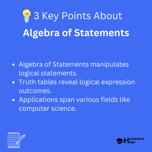 Algebra of Statements