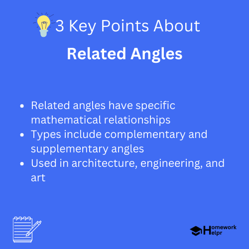 Related Angles