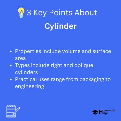 Cylinder