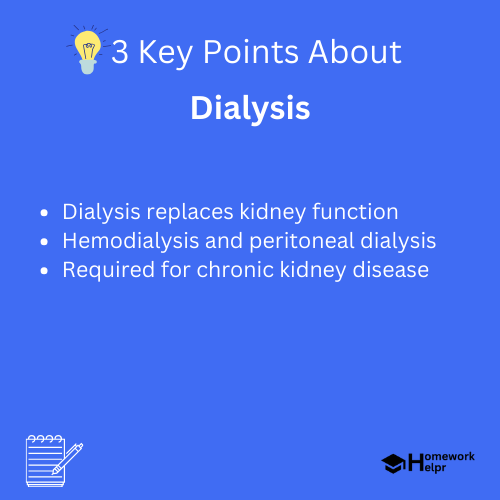 Dialysis