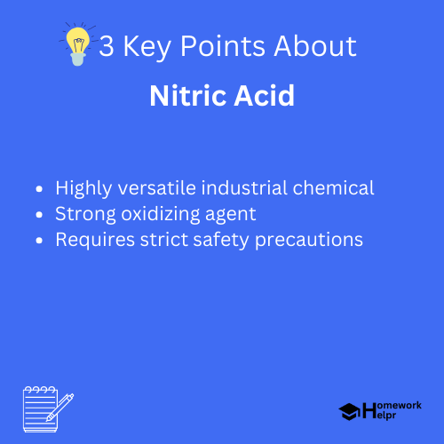 Nitric Acid