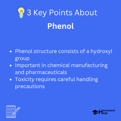 Phenol