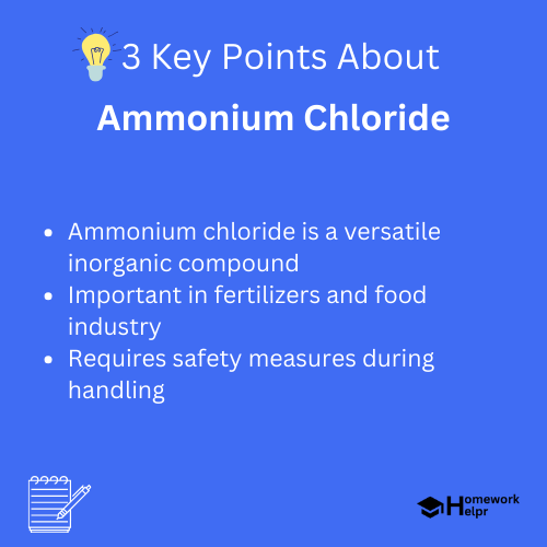 Ammonium Chloride