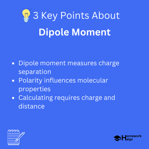 Dipole Moment