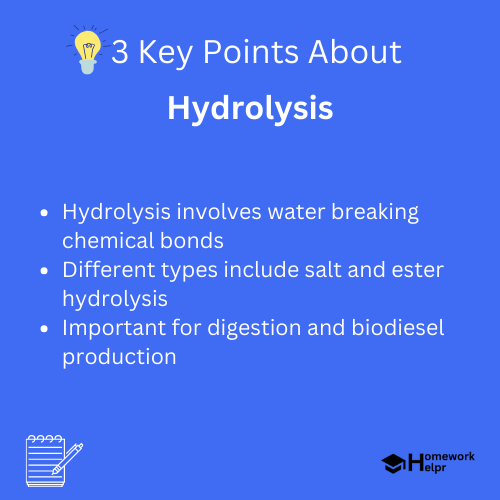 Hydrolysis