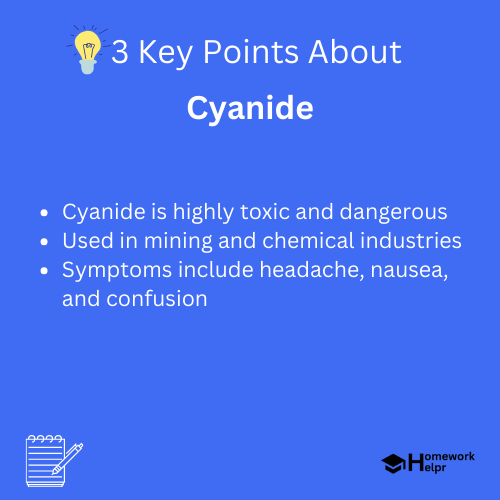 Cyanide