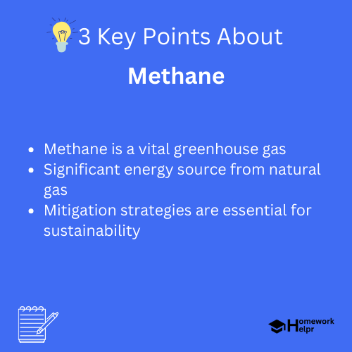 Methane