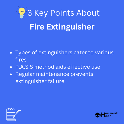 Fire Extinguisher