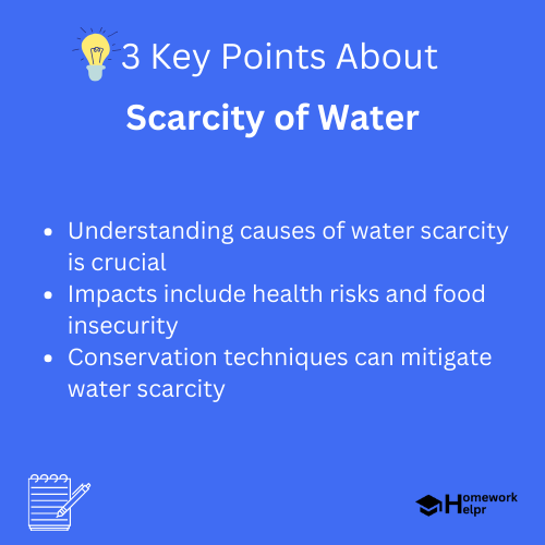 Scarcity of Water