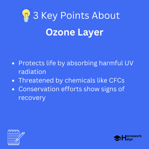 Ozone Layer