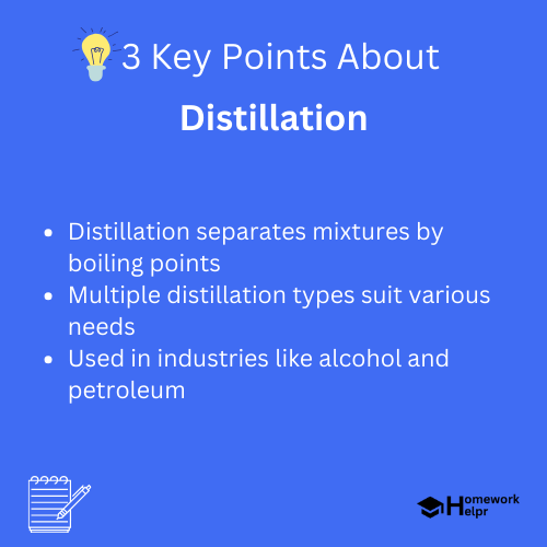 Distillation