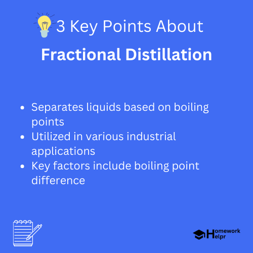 Fractional Distillation