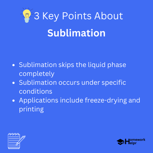 Sublimation