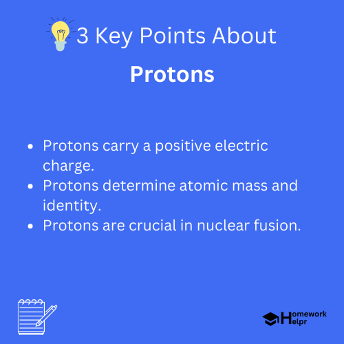 Protons