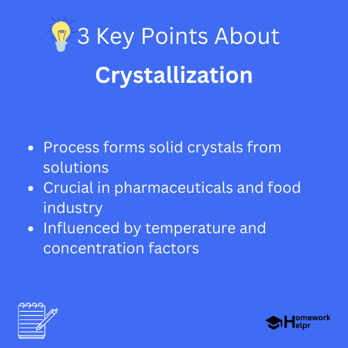 Crystallization