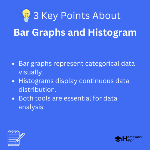 Bar Graphs and Histogram