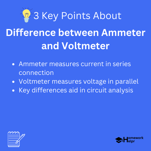 Difference between Ammeter and Voltmeter