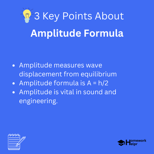 Amplitude Formula