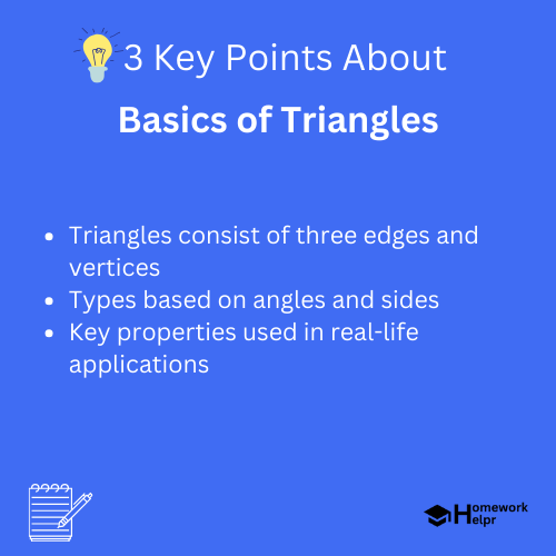 Basics of Triangles